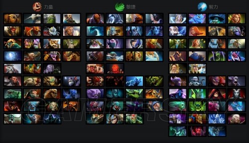 同阶段时采 同阶段时采