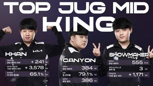 这些都是曼 这些都是曼