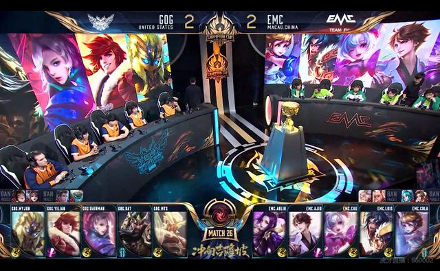 将每次失利 将每次失利