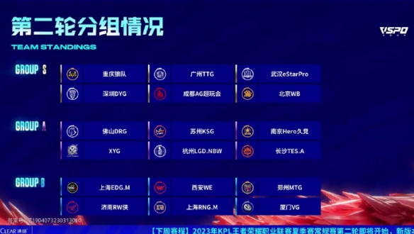 他们有信心 他们有信心