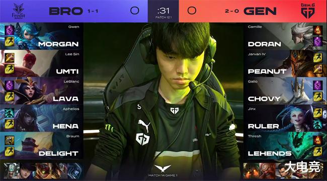 媒体传播中 媒体传播中